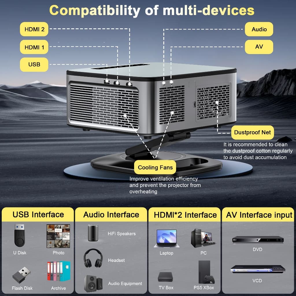 Horlat T10 Ultra โปรเจคเตอร์ Android TV 8K โฟกัสอัตโนมัติ 2000 ANSI laser projector 8k รองรับการฉายด้านข้าง โปรเจคเตอร์ android TV 12/Dolby Audio 20W https://wayoza.com