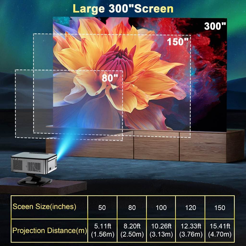 Horlat T10 Ultra โปรเจคเตอร์ Android TV 8K โฟกัสอัตโนมัติ 2000 ANSI laser projector 8k รองรับการฉายด้านข้าง โปรเจคเตอร์ android TV 12/Dolby Audio 20W https://wayoza.com