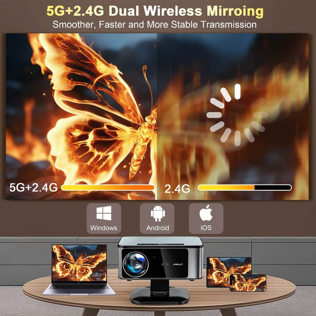 Horlat T10 Ultra โปรเจคเตอร์ Android TV 8K โฟกัสอัตโนมัติ 2000 ANSI laser projector 8k รองรับการฉายด้านข้าง โปรเจคเตอร์ android TV 12/Dolby Audio 20W https://wayoza.com