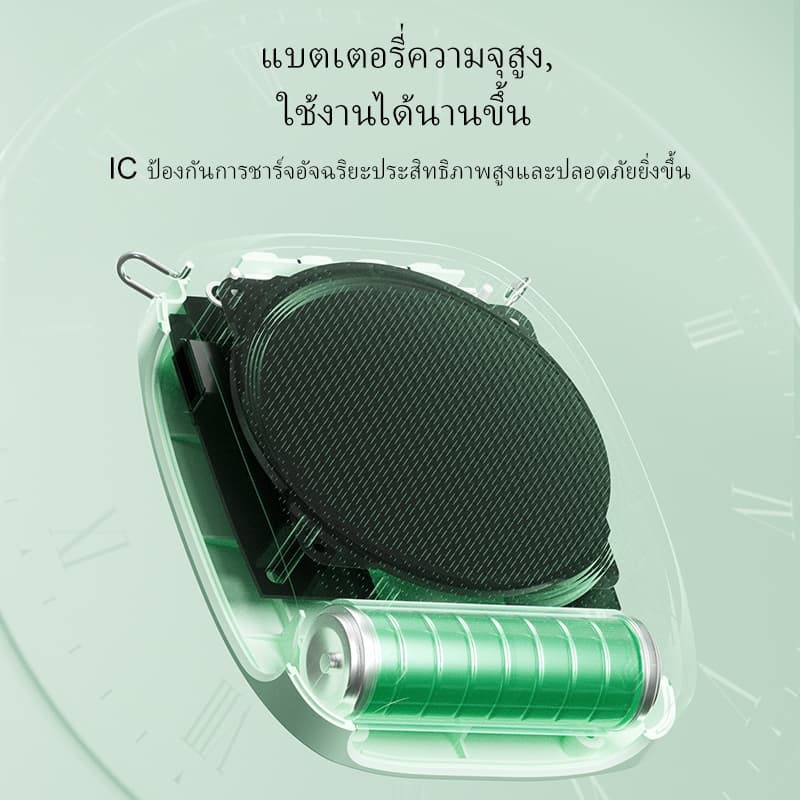 SHIDU S615 ไมค์ช่วยสอน ชุดหูฟังไมโครโฟนไร้สาย 2.4G ไมค์ช่วยสอนไมค์หนีบปก ไมค์ไร้สายช่วยสอนสำหรับครูอาจารย์ https://wayoza.com