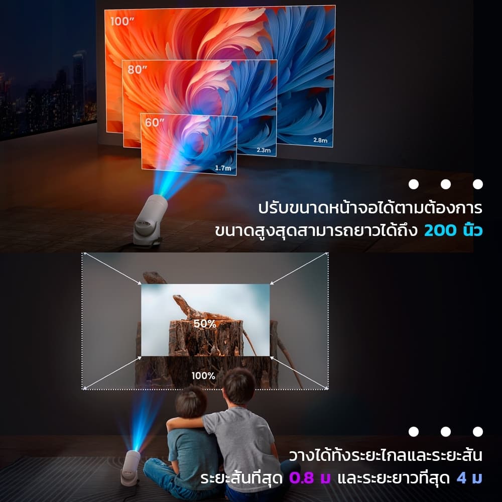 KONKA FREE3 โปรเจคเตอร์ Android TV 1080P ปรับได้ 180 องศา Projector พกพา โปรเจคเตอร์มินิต่อกับมือถือ mini projector ดูหนัง https://wayoza.com
