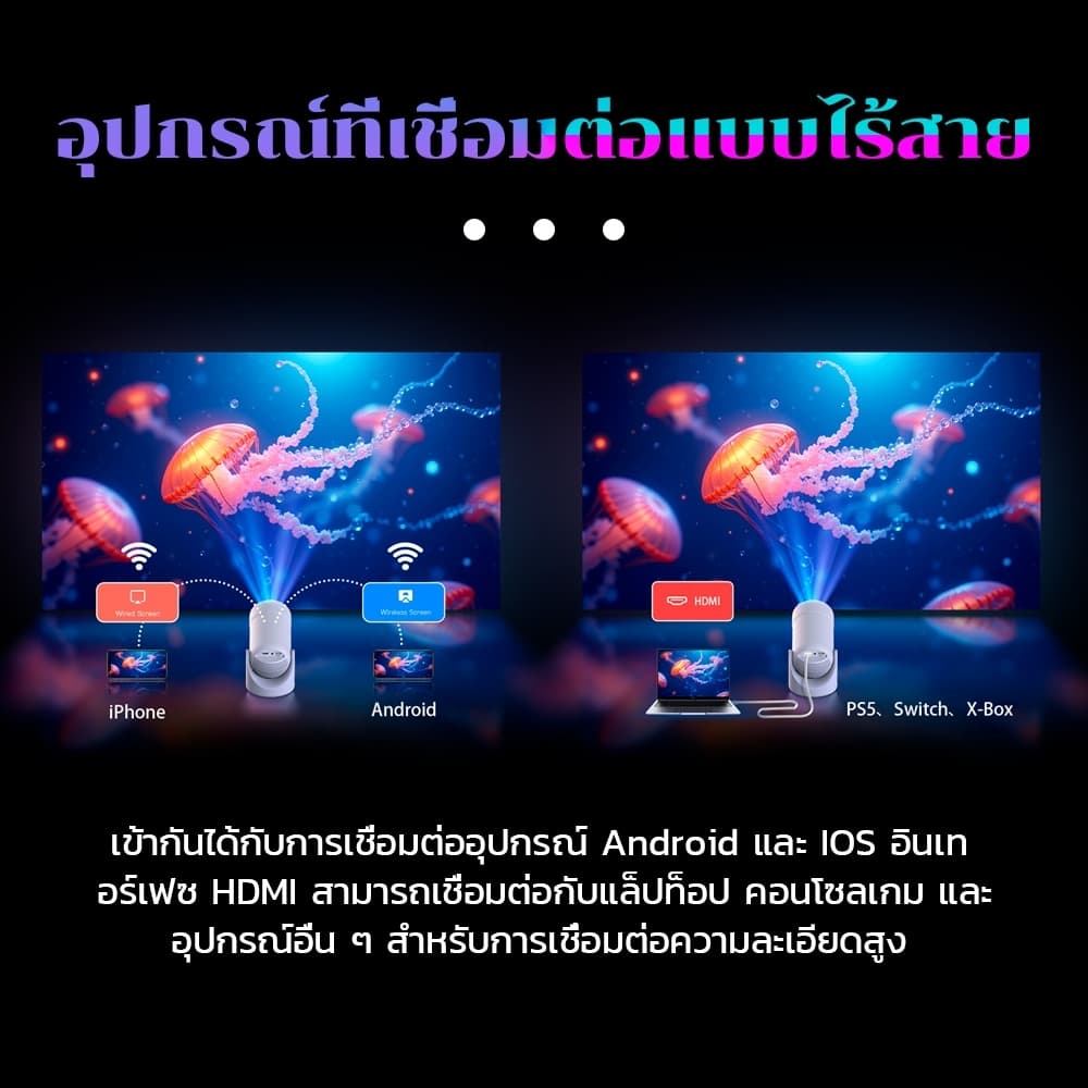 KONKA FREE3 โปรเจคเตอร์ Android TV 1080P ปรับได้ 180 องศา Projector พกพา โปรเจคเตอร์มินิต่อกับมือถือ mini projector ดูหนัง https://wayoza.com