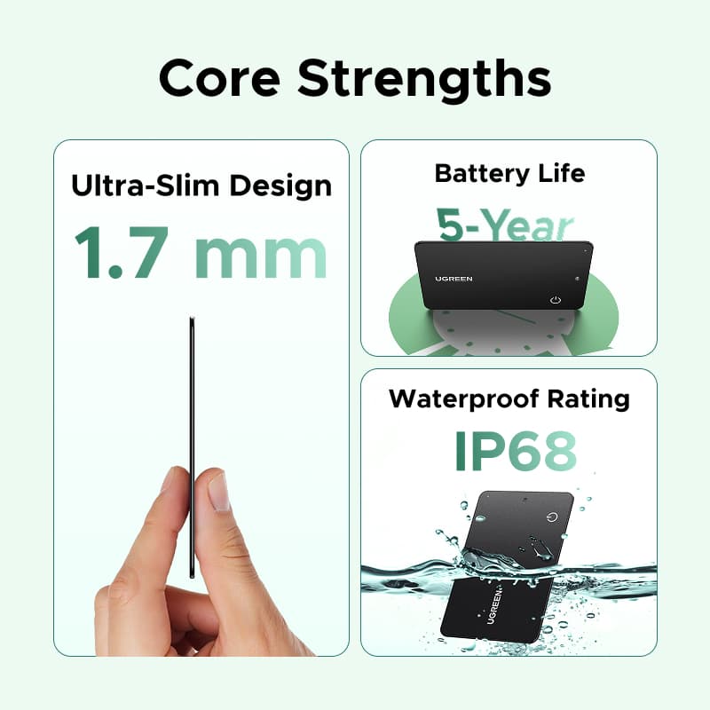 UGREEN สําหรับ Android GPS ติดตามของหาย Tracker Wallet Card สําหรับกระเป๋าสตางค์ รองรับเครือข่าย Google Find Hub (ศูนย์การค้นหาของ Google) https://wayoza.com
