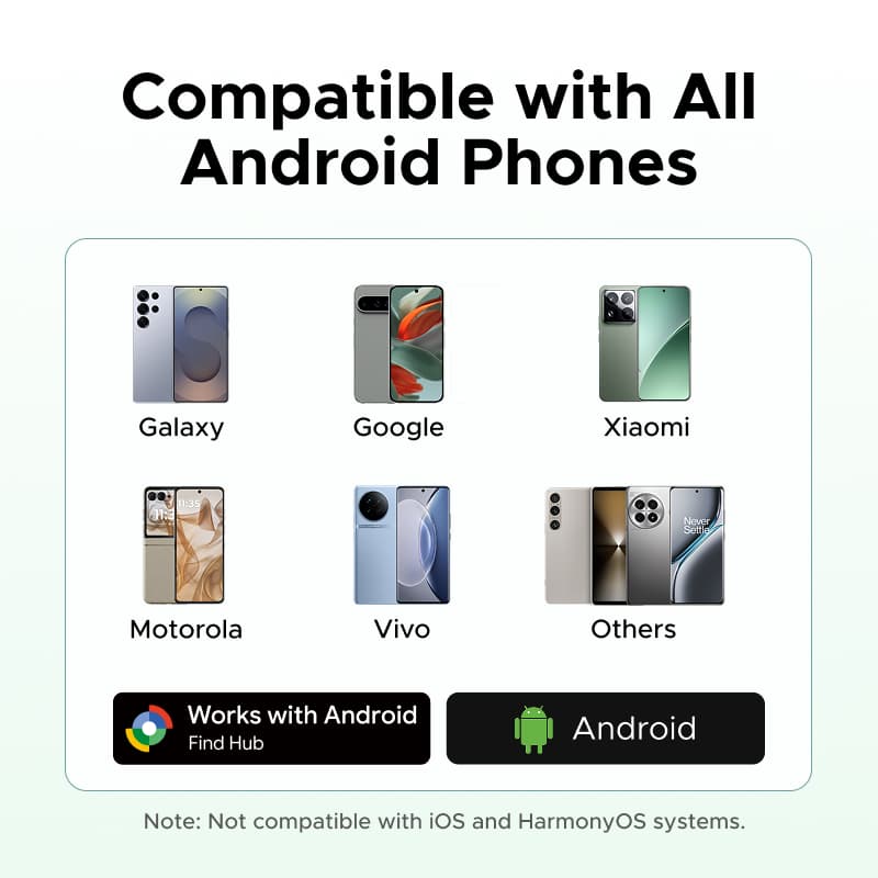 UGREEN สําหรับ Android GPS ติดตามของหาย Tracker Wallet Card สําหรับกระเป๋าสตางค์ รองรับเครือข่าย Google Find Hub (ศูนย์การค้นหาของ Google) https://wayoza.com