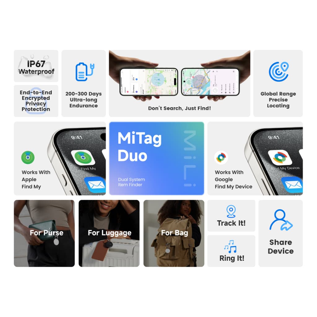 MiLi MiTag Duo รองรับเครือข่าย Google Find Hub และ iOS Find My ติดตามของหาย ติดตามแฟน อุปกรณ์ติดตามสัตว์ ติดตามลูก Bluetooth Tracker https://wayoza.com