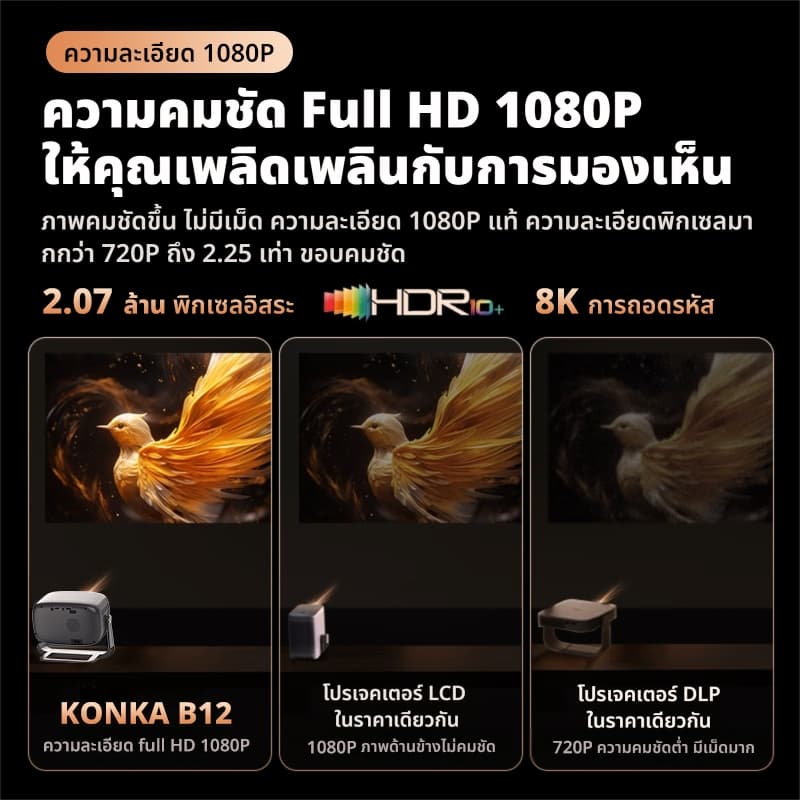 KONKA B12 โปรเจคเตอร์ Android TV 4k เชื่อมต่อ wifi bluetooth projector mini 4k โฟกัสอัตโนมัติ แก้ไขอัตโนมัติ มี YouTube Netflix Google ในตัว https://wayoza.com