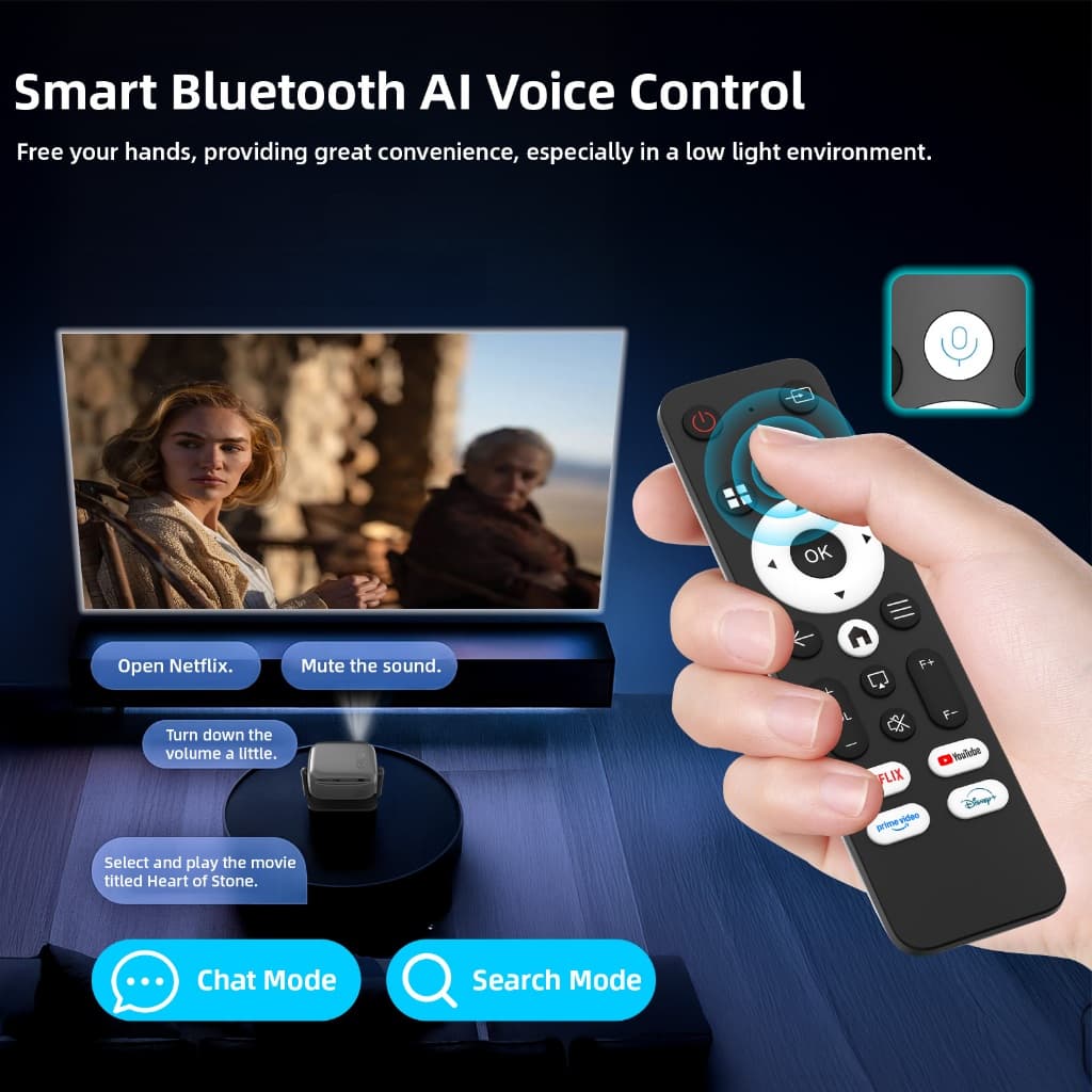 GOOJODOQ 2025 NWE โปรเจคเตอร์ Android TV 1080P โฟกัสอัตโนมัติ โปรเจคเตอร์มือถือ LCD ความละเอียดสูงสมาร์ทบลูทูธ AI การควบคุมด้วยเสียง https://wayoza.com