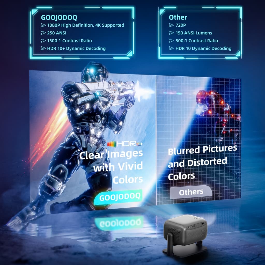 GOOJODOQ 2025 NWE โปรเจคเตอร์ Android TV 1080P โฟกัสอัตโนมัติ โปรเจคเตอร์มือถือ LCD ความละเอียดสูงสมาร์ทบลูทูธ AI การควบคุมด้วยเสียง https://wayoza.com