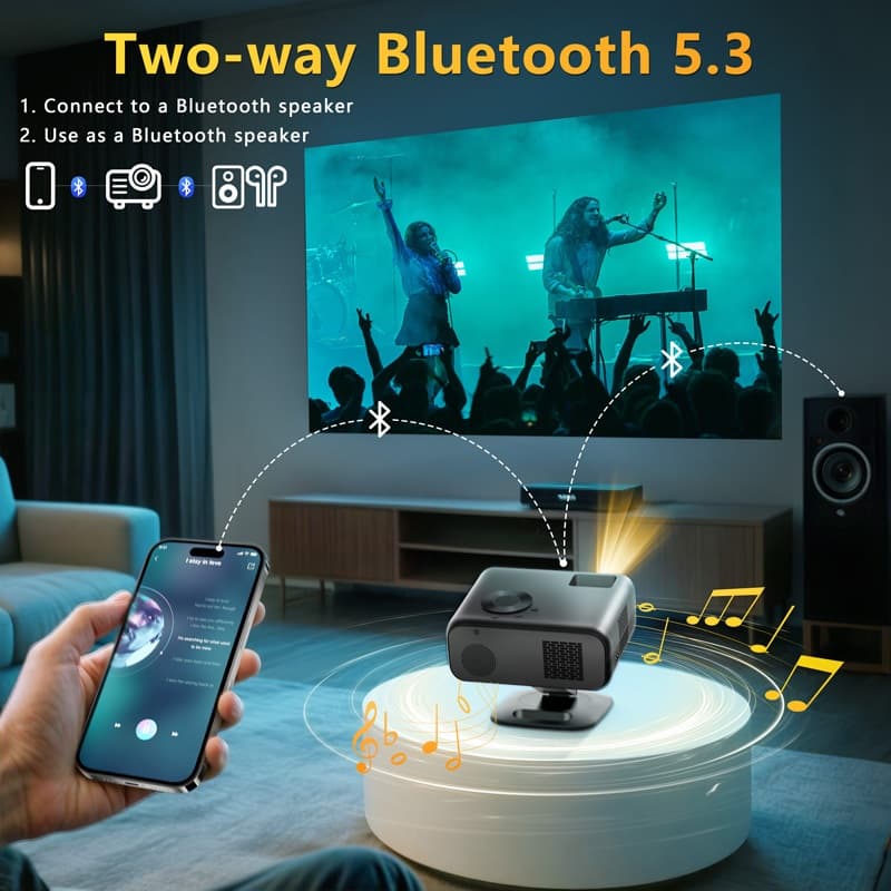 Horlat M04 mini โปรเจคเตอร์ Android TV 4K โฟกัสอัตโนมัติ projector Wifi 800ANSI FHD 1080P โปรเจคเตอร์ขนาดเล็กแบบพกพาในตัว 10W Dolby https://wayoza.com