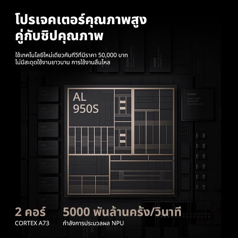 KONKA 3AIR โปรเจคเตอร์ Android TV 4K เชื่อมต่อ wifi bluetooth projector mini netflix Youtube Google Play โฟกัส อัตโนมัติ พกพา https://wayoza.com