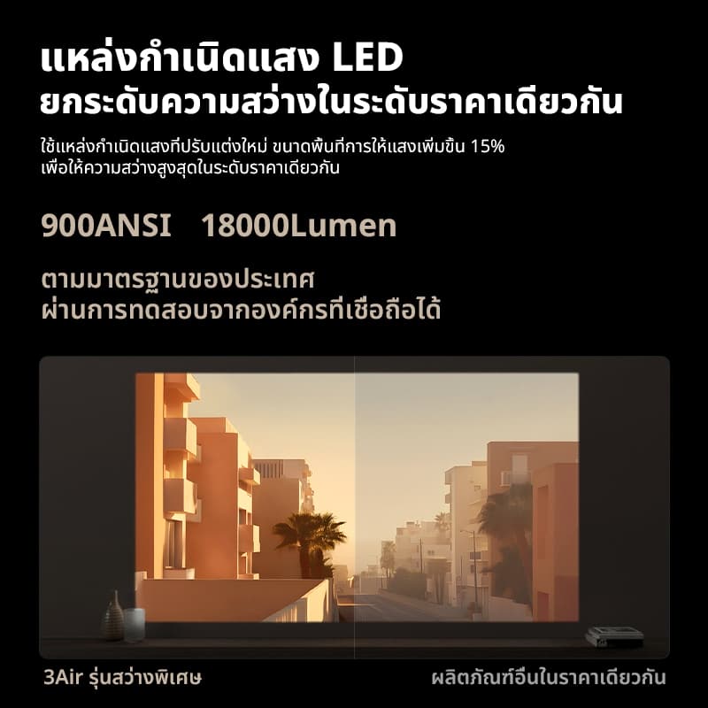 KONKA 3AIR โปรเจคเตอร์ Android TV 4K เชื่อมต่อ wifi bluetooth projector mini netflix Youtube Google Play โฟกัส อัตโนมัติ พกพา https://wayoza.com