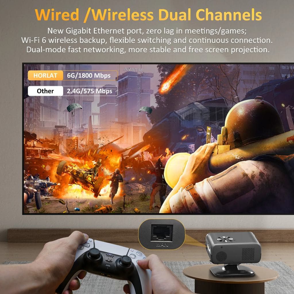 Horlat M04 mini โปรเจคเตอร์ Android TV 4K โฟกัสอัตโนมัติ projector Wifi 800ANSI FHD 1080P โปรเจคเตอร์ขนาดเล็กแบบพกพาในตัว 10W Dolby https://wayoza.com
