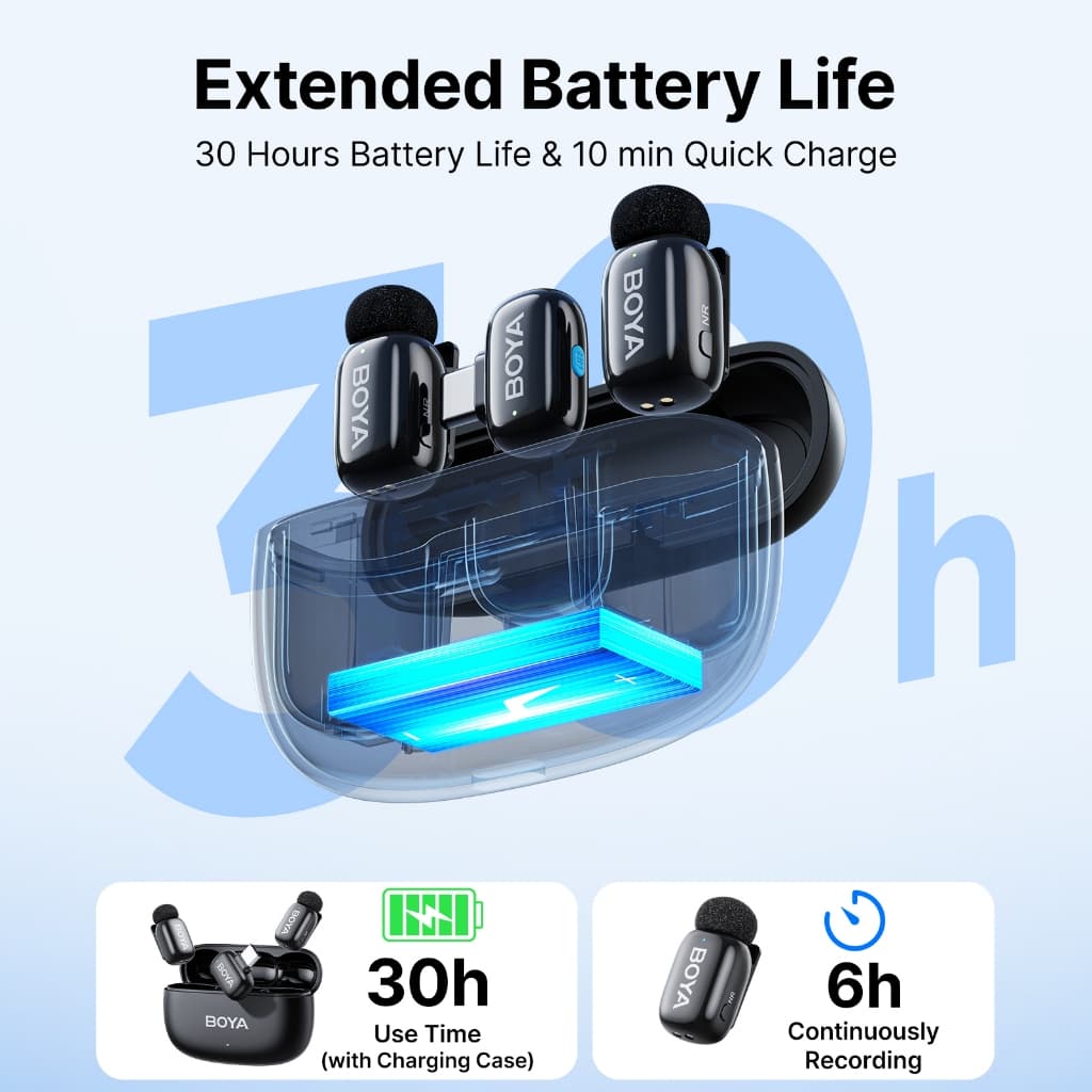 BOYA mini 2 ไมค์ไร้สาย ตัดเสียงรบกวน AI ไมค์ไลฟ์สด Super Mini Mic สําหรับ Vlogging ของแท้ 100% https://wayoza.com