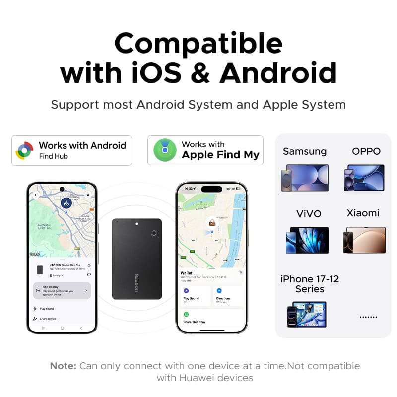 UGREEN FineTrack Slim Duo เครื่องติดตาม Smart Tag GPS ติดตามของหาย รองรับเครือข่าย Google Find Hub และ iOS Find My https://wayoza.com