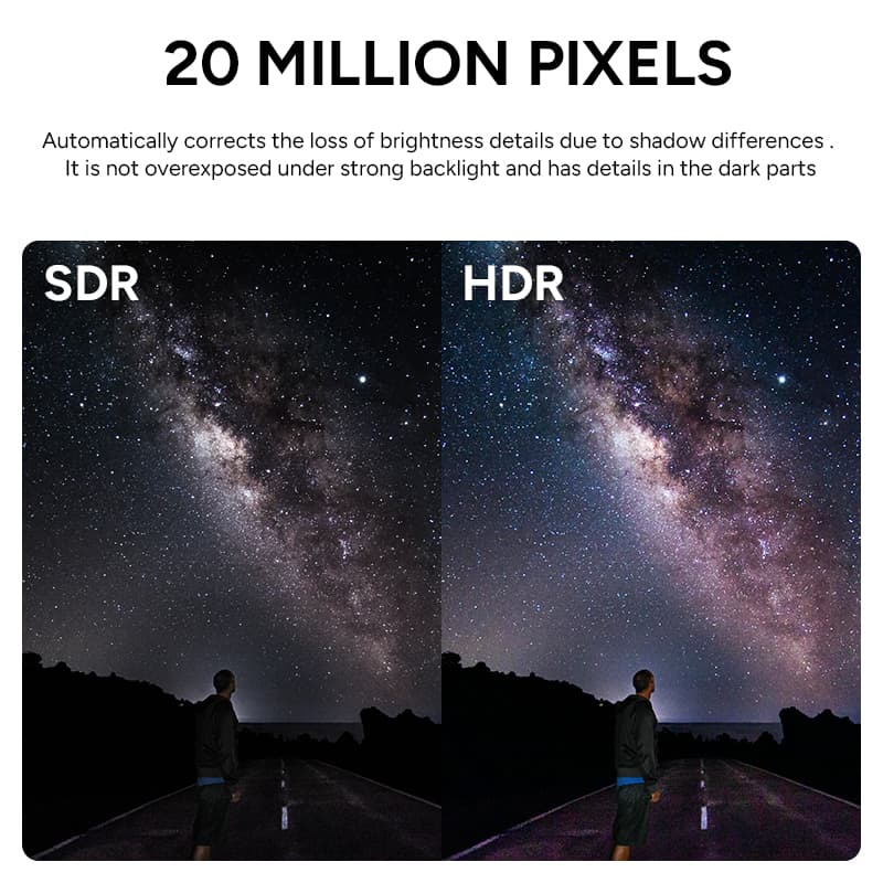 SJCAM SJ20 กล้องแอคชั่นเลนส์คู่ 4K 30FPS 800mAh + 1050mAh Action camera ใช้งานต่อเนื่อง : 150 นาที https://wayoza.com