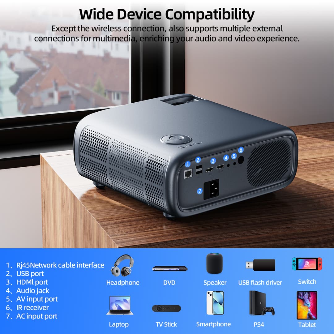 GOOJODOQ โปรเจคเตอร์ Android TV รองรับ 4K 1080P HD โปรเจคเตอร์ Android 9.0 ระบบสําหรับแอปที่อุดมสมบูรณ์สูงสุด 300 จอแสดงผลการฉายภาพขนาดใหญ่ https://wayoza.com