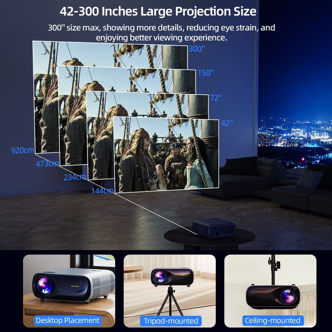 GOOJODOQ โปรเจคเตอร์ Android TV รองรับ 4K 1080P HD โปรเจคเตอร์ Android 9.0 ระบบสําหรับแอปที่อุดมสมบูรณ์สูงสุด 300 จอแสดงผลการฉายภาพขนาดใหญ่ https://wayoza.com