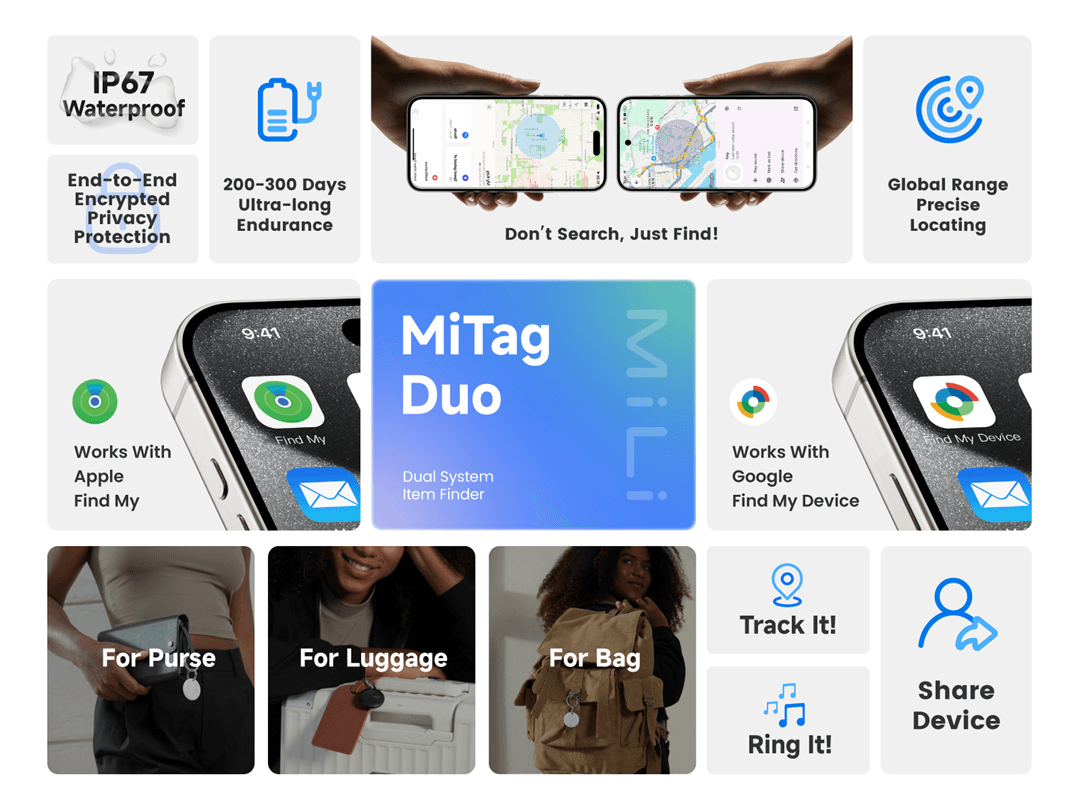 MiLi MiTag Duo รองรับเครือข่าย Google Find Hub และ iOS Find My ติดตามของหาย ติดตามแฟน อุปกรณ์ติดตามสัตว์ ติดตามลูก Bluetooth Tracker https://wayoza.com