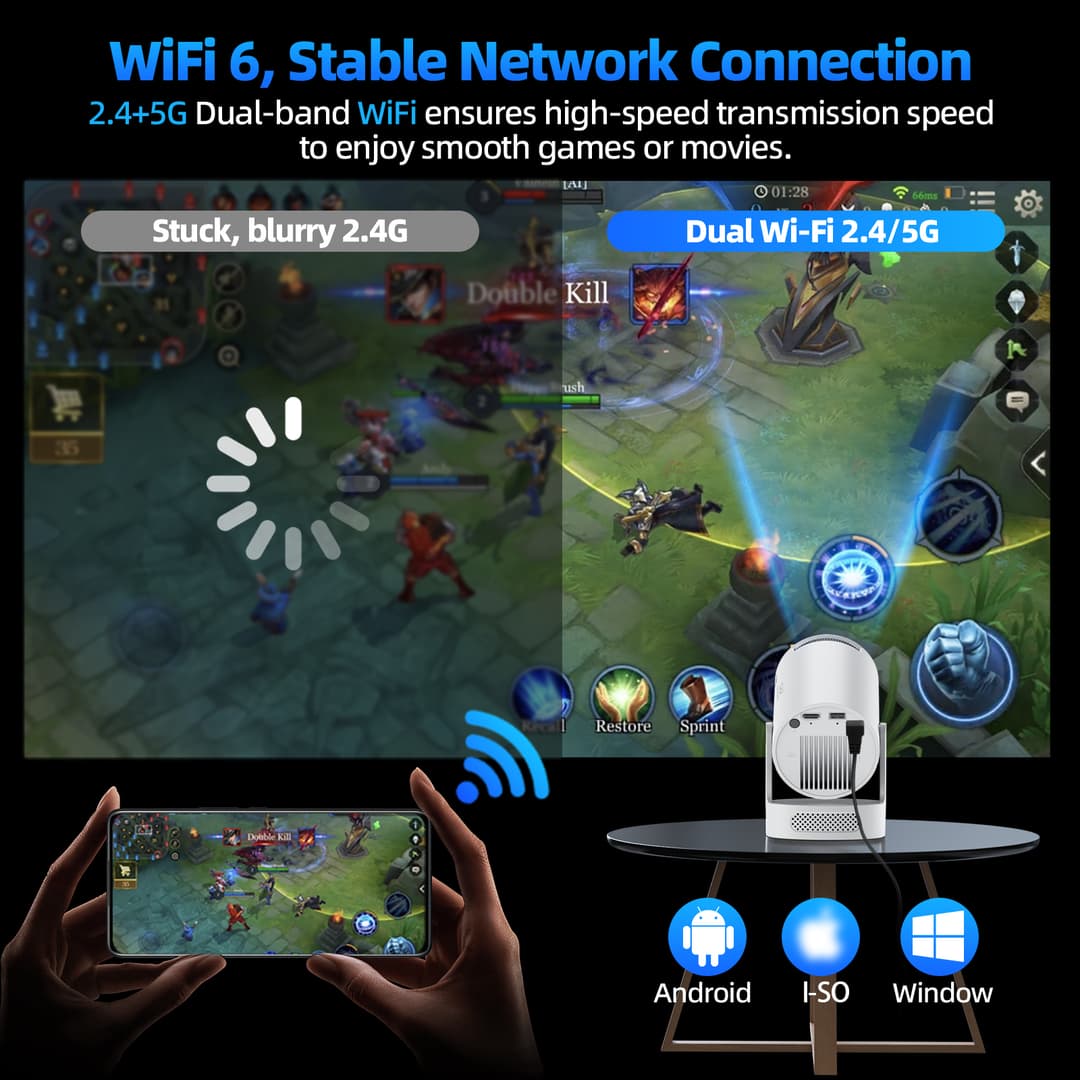 GOOJODOQ HY300 Ultra โปรเจคเตอร์ Android TV 4K โปรเจคเตอร์พกพา projector ดูหนัง Android 11 270° ฟรีมุมบลูทูธ 5.4 130"จอแสดงผลหน้าจอขนาดใหญ่ https://wayoza.com