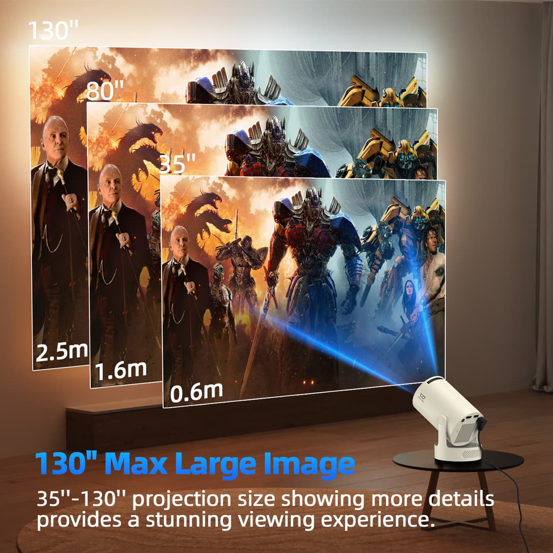 GOOJODOQ HY300 Ultra โปรเจคเตอร์ Android TV 4K โปรเจคเตอร์พกพา projector ดูหนัง Android 11 270° ฟรีมุมบลูทูธ 5.4 130"จอแสดงผลหน้าจอขนาดใหญ่ https://wayoza.com