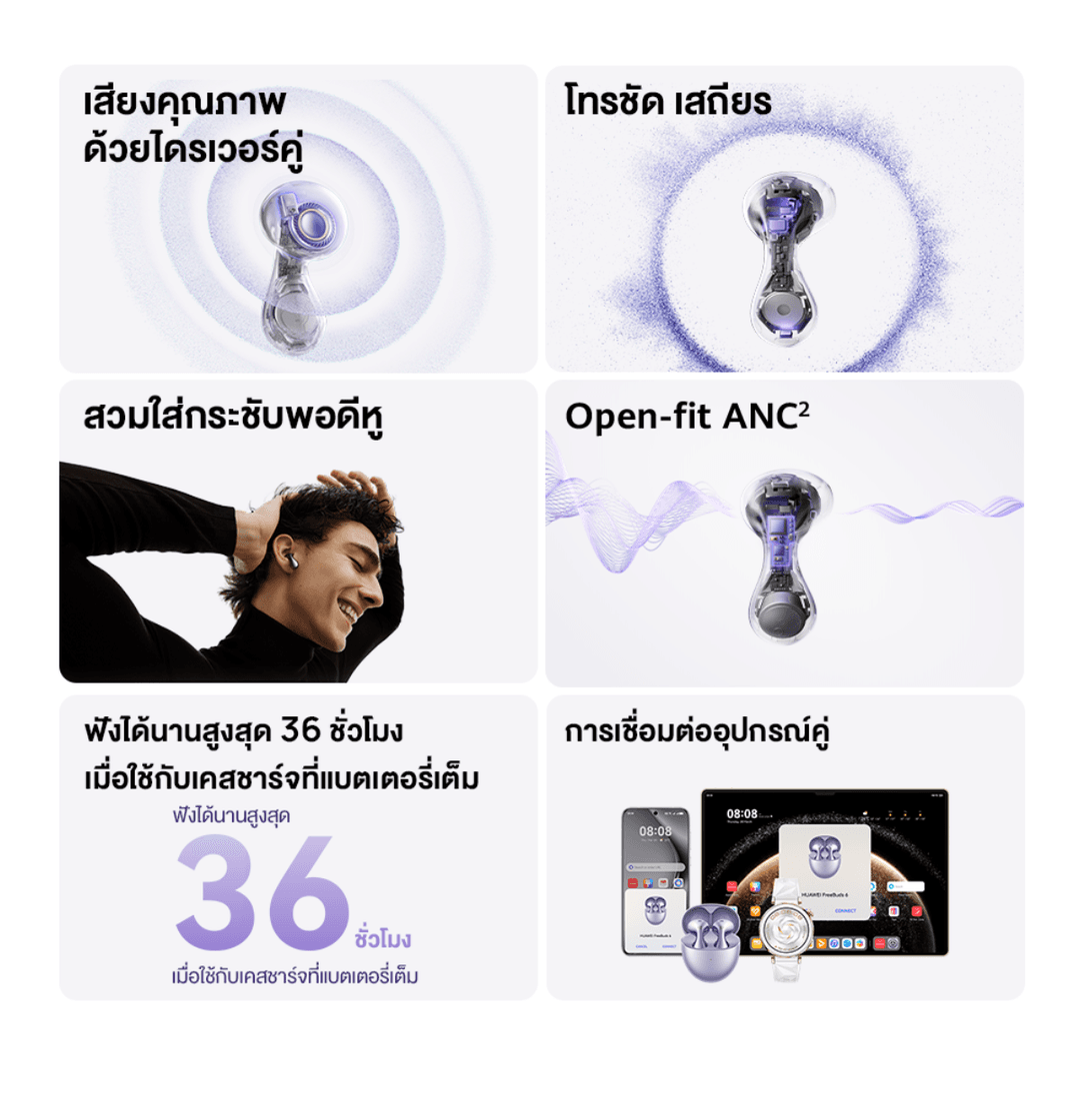 HUAWEI รุ่น Freebuds 6 หูฟังบลูทูธ Bluetooth 5.2 เสียงคุณภาพด้วยไดรเวอร์คู่ https://wayoza.com