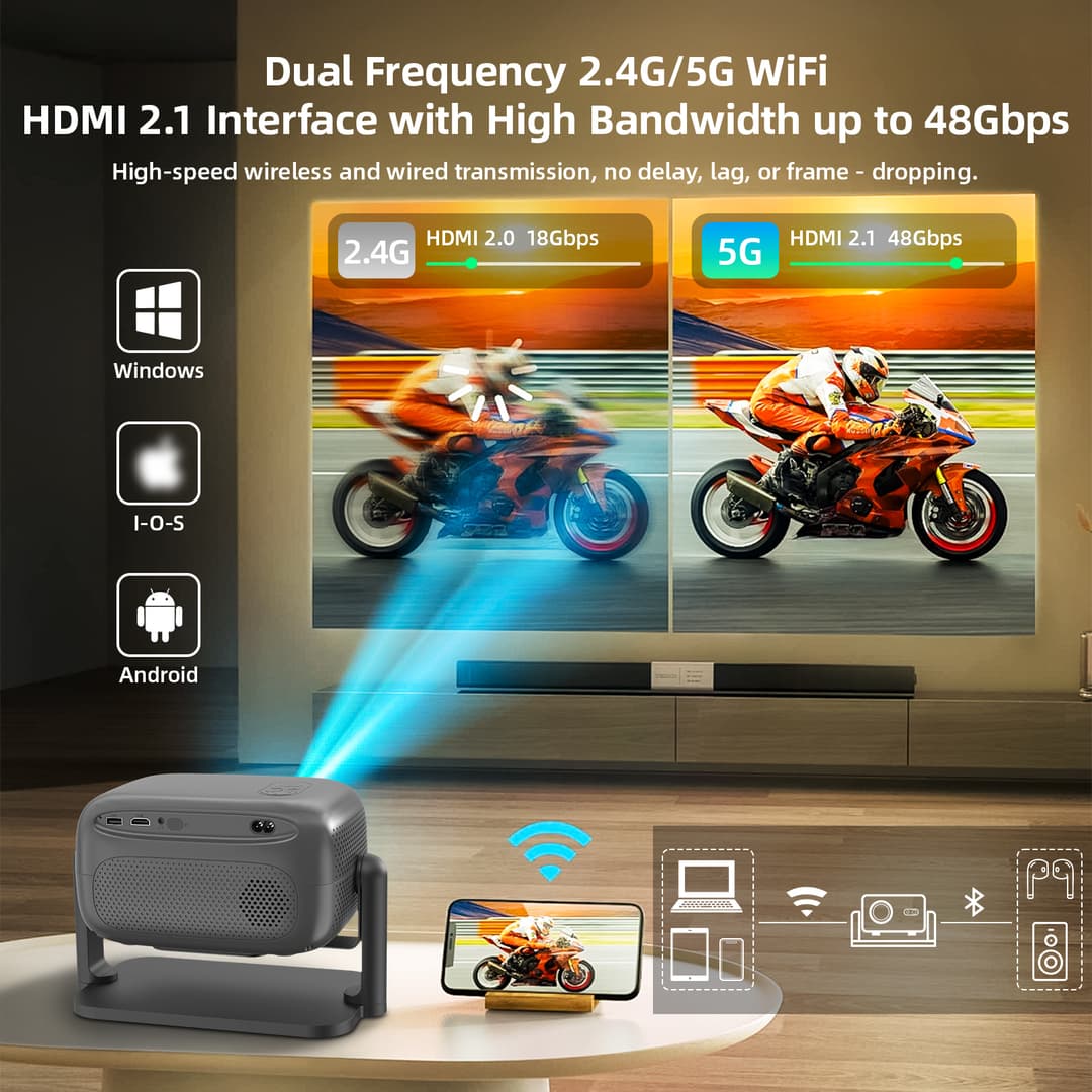 GOOJODOQ 2025 NWE โปรเจคเตอร์ Android TV 1080P โฟกัสอัตโนมัติ โปรเจคเตอร์มือถือ LCD ความละเอียดสูงสมาร์ทบลูทูธ AI การควบคุมด้วยเสียง https://wayoza.com