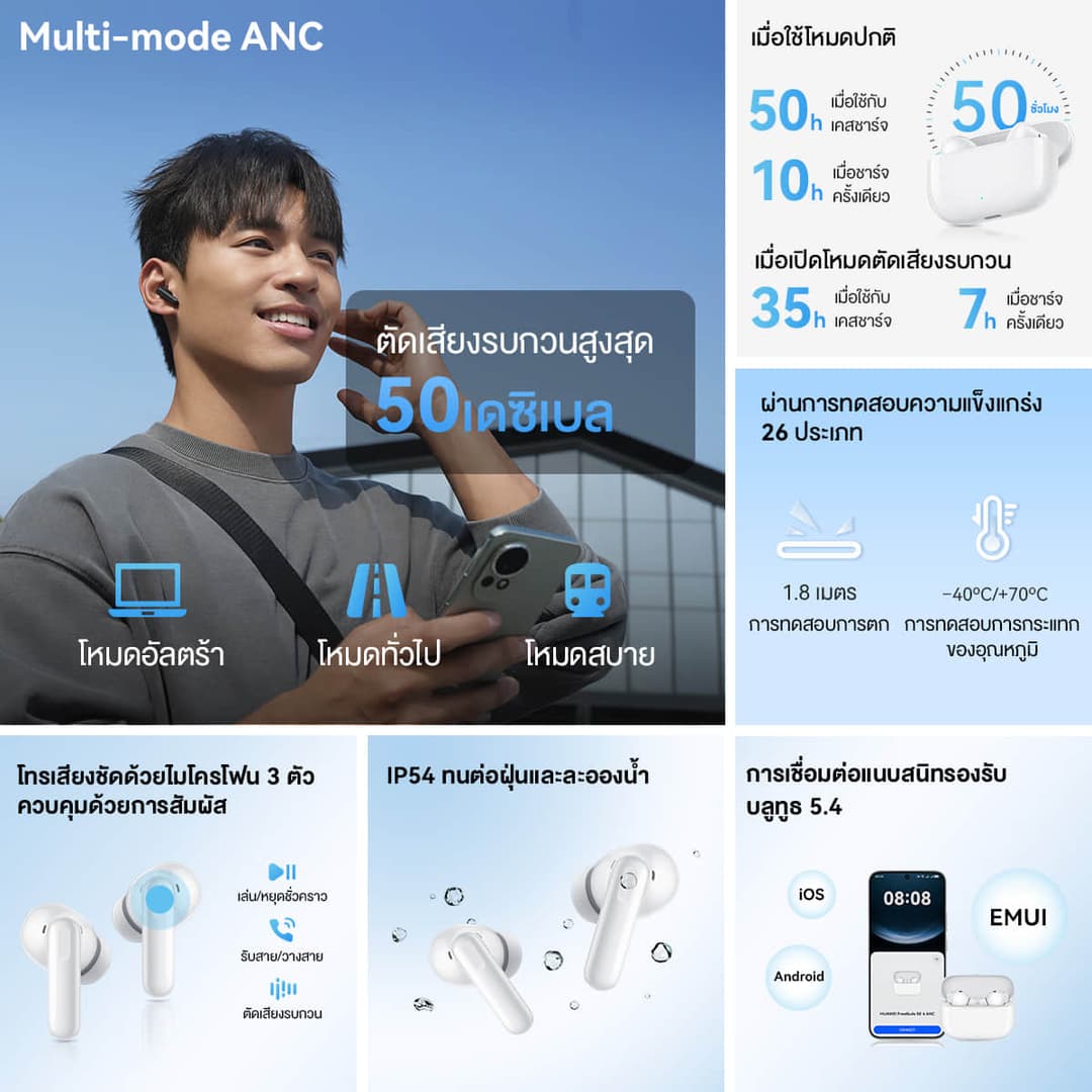 HUAWEI FreeBuds SE 4 ANC หูฟัง Bluetooth 5.4 ตัดเสียงรบกวนสูงสุด 50 เดซิเบล ฟังนาน 50 ชั่วโมง https://wayoza.com