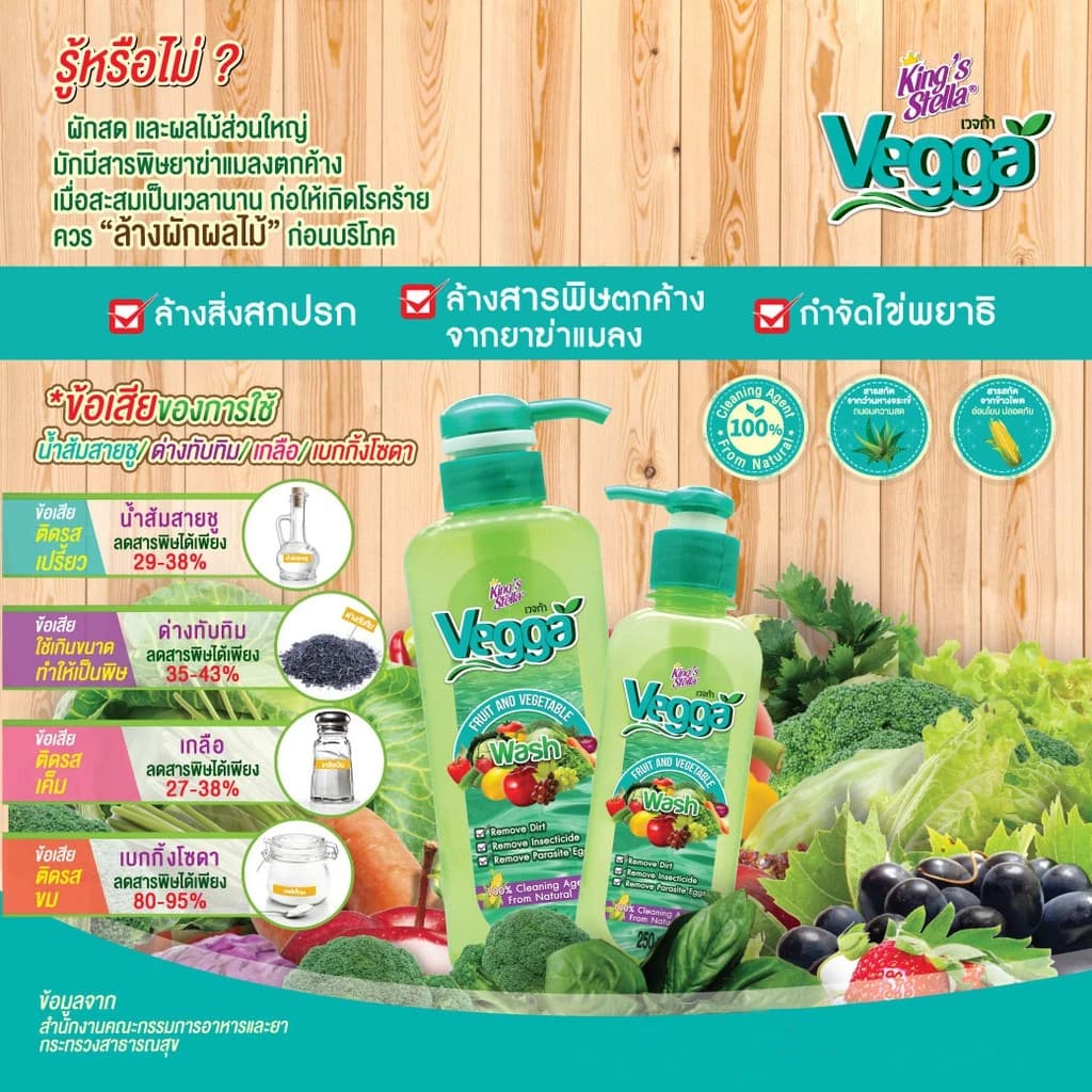 King's Stella (คิงส์สเตลล่า) Vegga เวจก้า น้ำยาล้างผักผลไม้ สูตรธรรมชาติ กำจัดไข่พยาธิ ล้างสารพิษตกค้างได้ถึง 95-99% https://wayoza.com