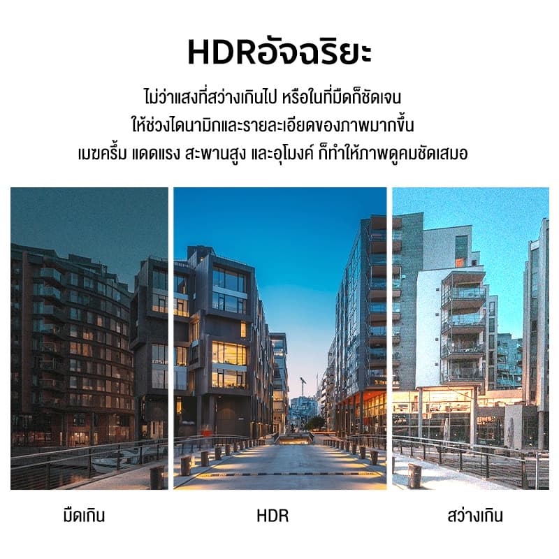 70mai M500 กล้องติดรถยนต์ Dash Cam 3K 1944P ADAS กล้องติดรถ ความละเอียดสูงพิเศษ กล้องรถยนต์ กล้องหน้ารถ มุมมองภาพ 170° https://wayoza.com