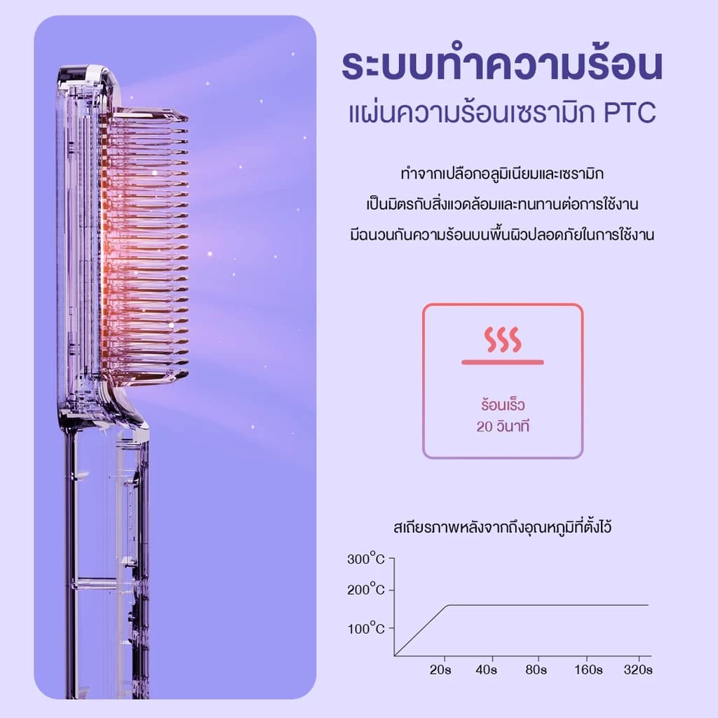 Haxon รุ่น EB01 Ionic Daily Brush หวีไฟฟ้า เครื่องหวีผมตรงไฟฟ้า มีไอออนลบ ปรับอุณหภูมิได้ 16 ระดับ หวีรีดผมตรงไฟฟ้า หวีหนีบผมตรง https://wayoza.com