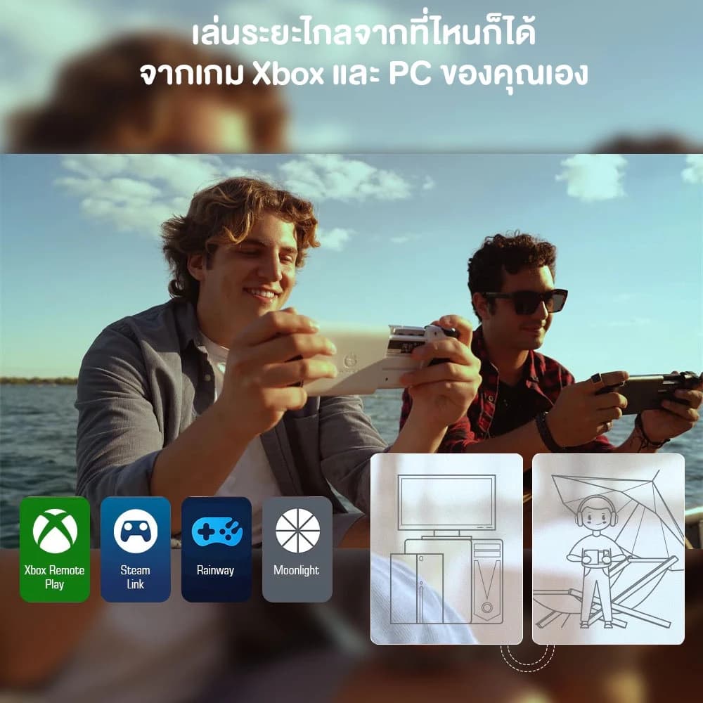 GAMESIR X2 Pro Xbox Mobile Game Controller จอยเกมมือถือ Type-C รองรับ Xbox / PC / Mobile https://wayoza.com