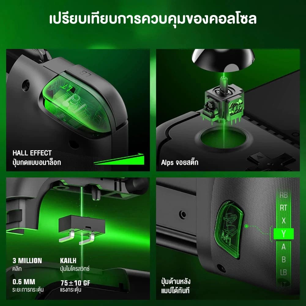 GAMESIR X2 Pro Xbox Mobile Game Controller จอยเกมมือถือ Type-C รองรับ Xbox / PC / Mobile https://wayoza.com