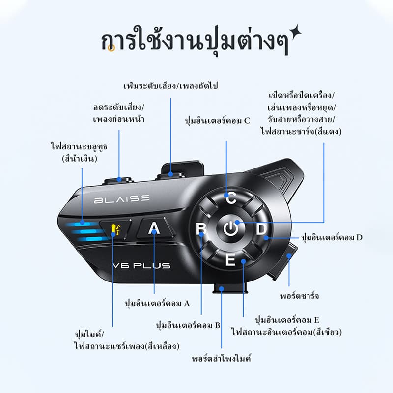 BLAISE V6 Plus ชุดหูฟังบลูทูธติดหมวกกันน็อค อินเตอร์คอมหลายคน สูงสุด6คน ระยะทาง1000ม เสียงเบส กันน้ำ แบตฯ1000mAh https://wayoza.com