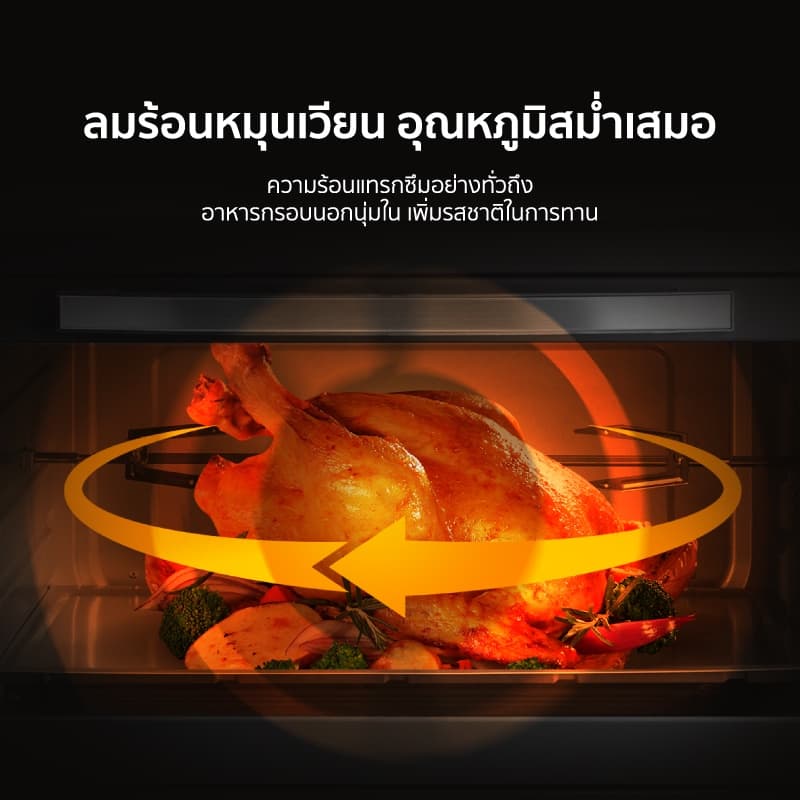 SCE Plus รุ่น ALO2 เตาอบไฟฟ้า 60 ลิตร - ประกัน 2 ปี https://wayoza.com