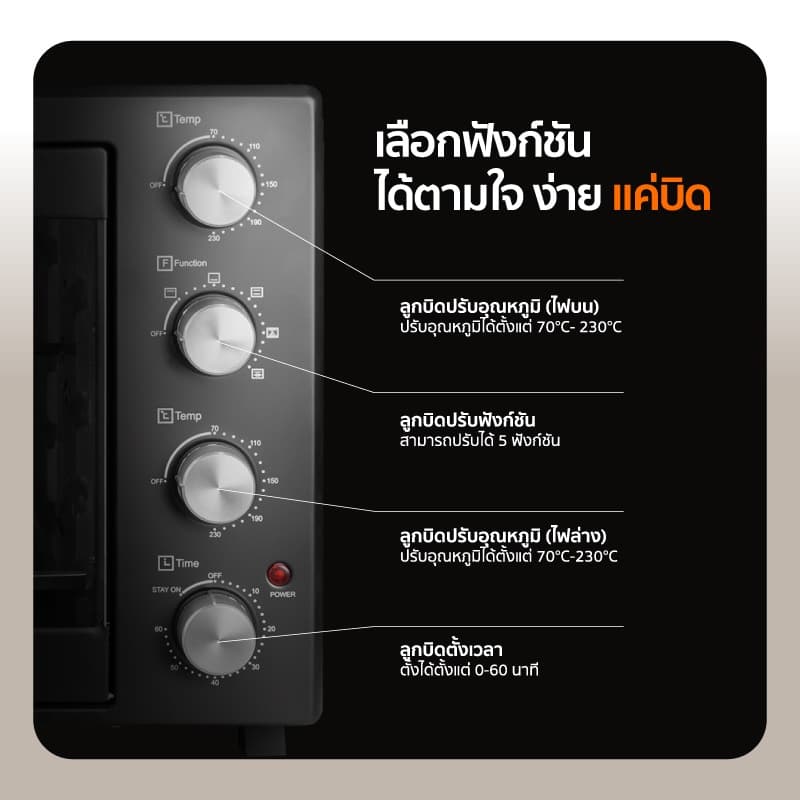 SCE Plus รุ่น ALO2 เตาอบไฟฟ้า 60 ลิตร - ประกัน 2 ปี https://wayoza.com