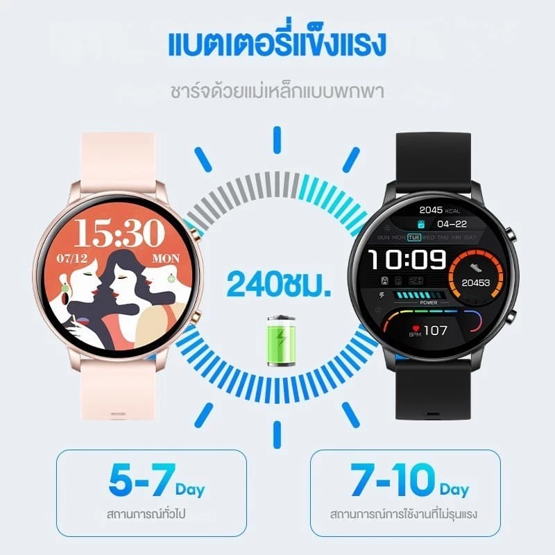 Aolon GTR 1.39 นิ้ว นาฬิกาข้อมือ สมาร์ทวอทช์ หน้าจอ PPI IPS 360*360 องศา วัดอัตราการเต้นของหัวใจ และความดันโลหิต SpO2 https://wayoza.com