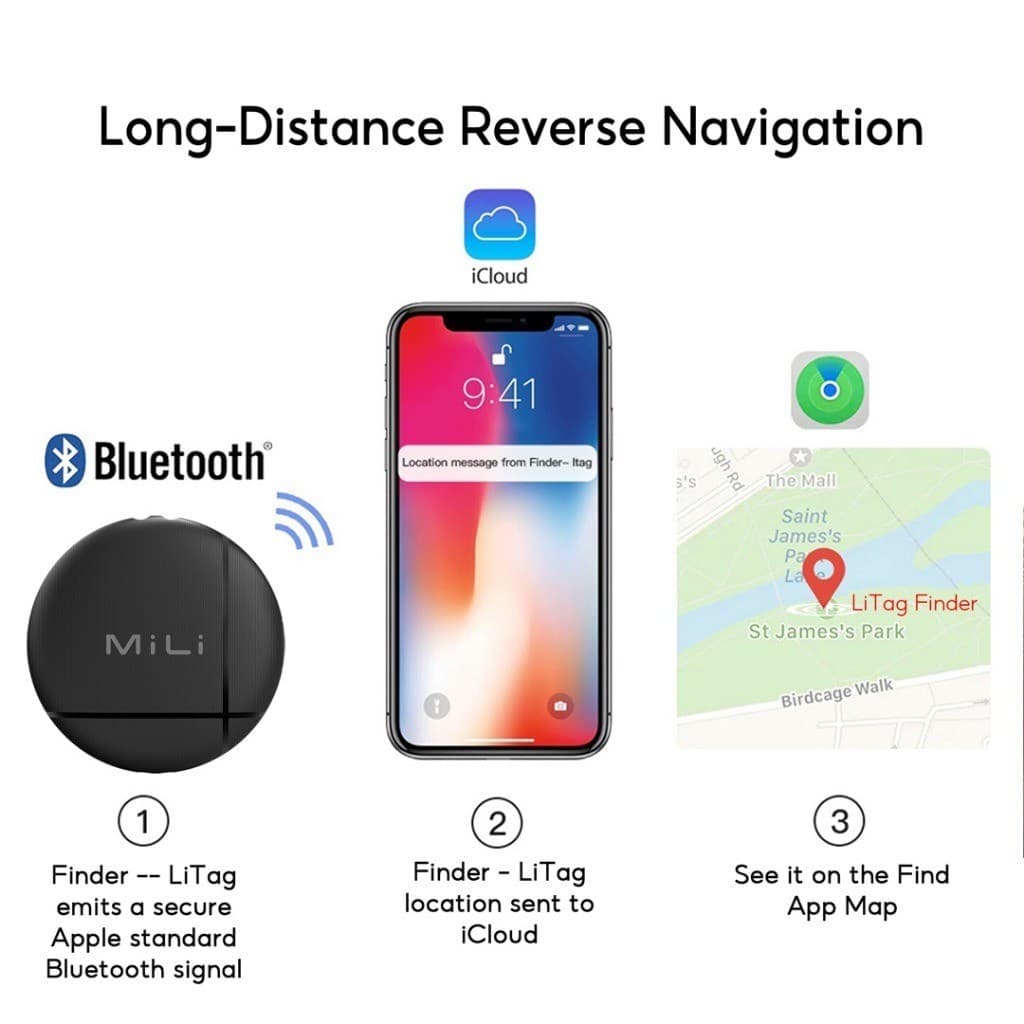 MiLi LiTag Mini Apple รองรับเครือข่าย iOS Find My ติดตามของหาย ติดตามแฟน อุปกรณ์ติดตามสัตว์ ติดตามลูก Bluetooth Tracker https://wayoza.com