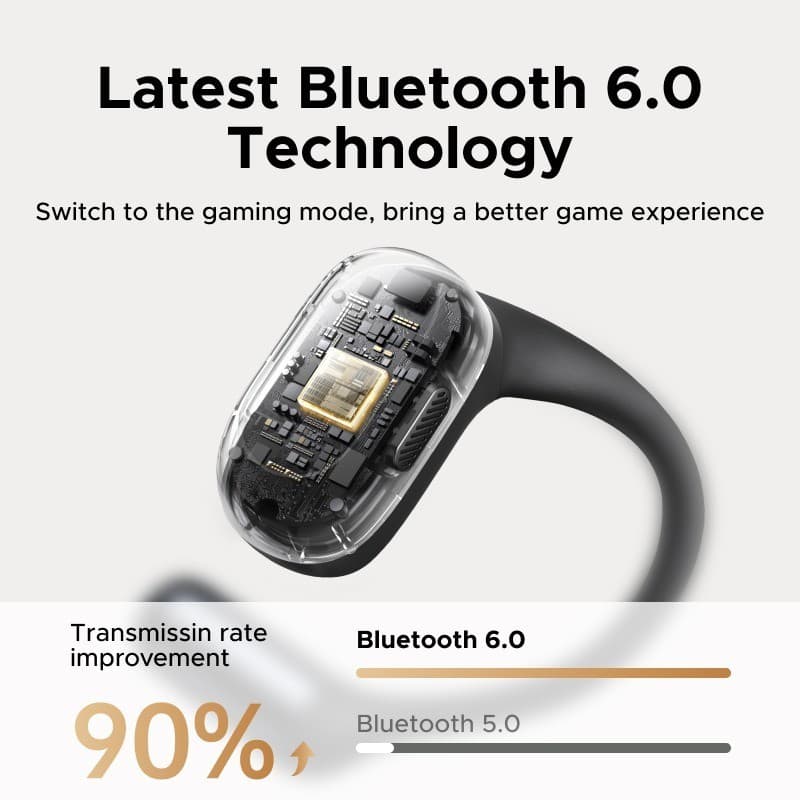 UGREEN FitBuds S7 หูฟัง Bluetooth 6.0 หูฟังวิ่ง หูฟังออกกำลังกาย เสียงใส เบสแน่น กันน้ำ IPX5 รุ่น WS213 https://wayoza.com