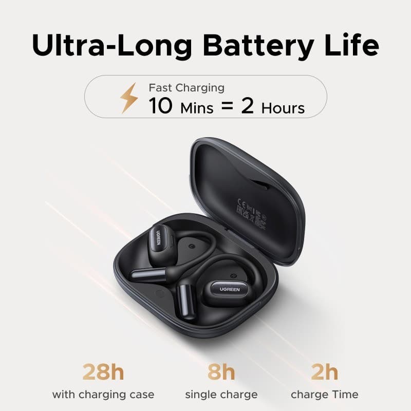 UGREEN FitBuds S7 หูฟัง Bluetooth 6.0 หูฟังวิ่ง หูฟังออกกำลังกาย เสียงใส เบสแน่น กันน้ำ IPX5 รุ่น WS213 https://wayoza.com