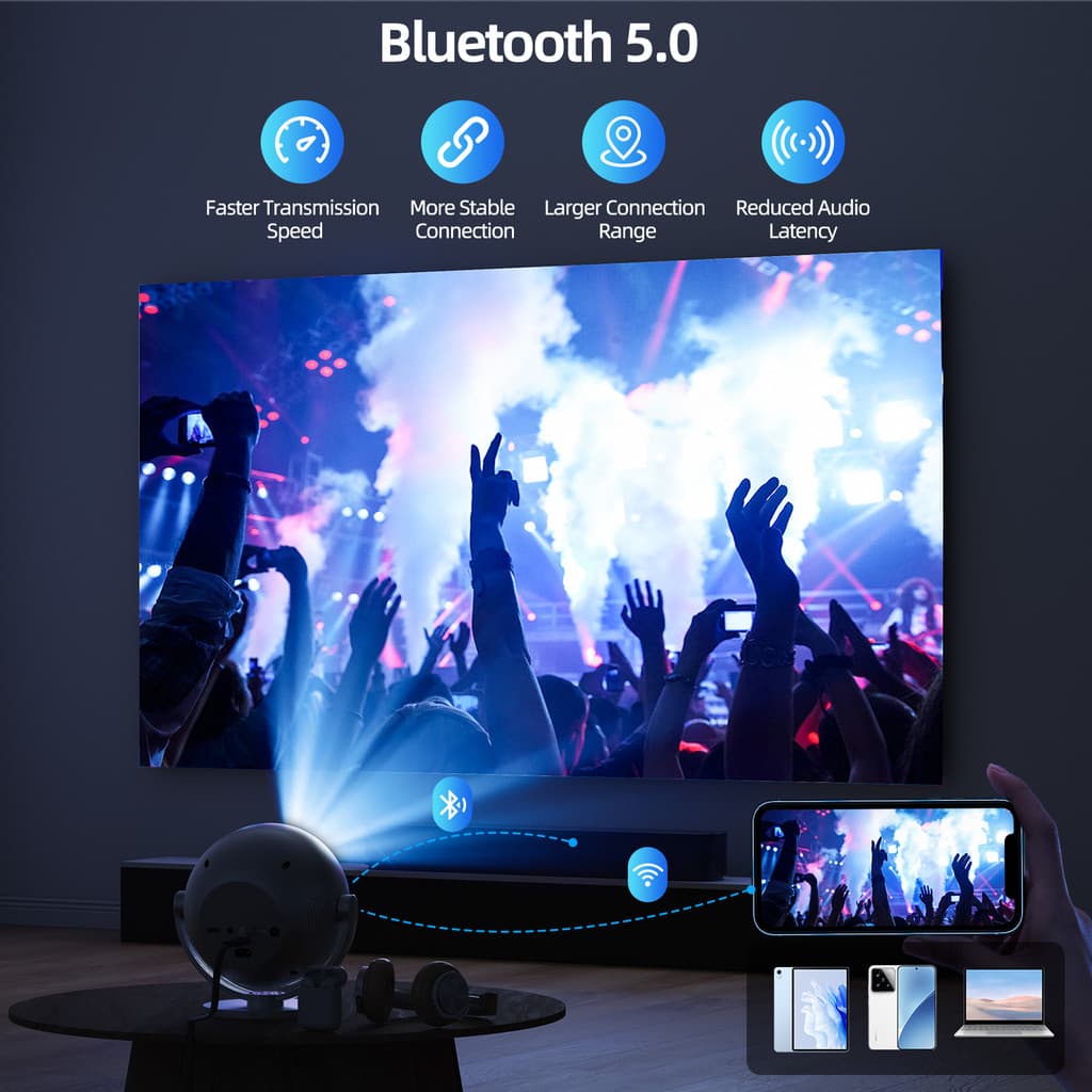 GOOJODOQ 180ANSI โปรเจคเตอร์ Android TV รองรับ 1080P โฟกัสอัตโนมัติ projector ดูหนัง โปรเจคเตอร์ขนาดเล็กซีกโลก 360 ° 720P HD https://wayoza.com