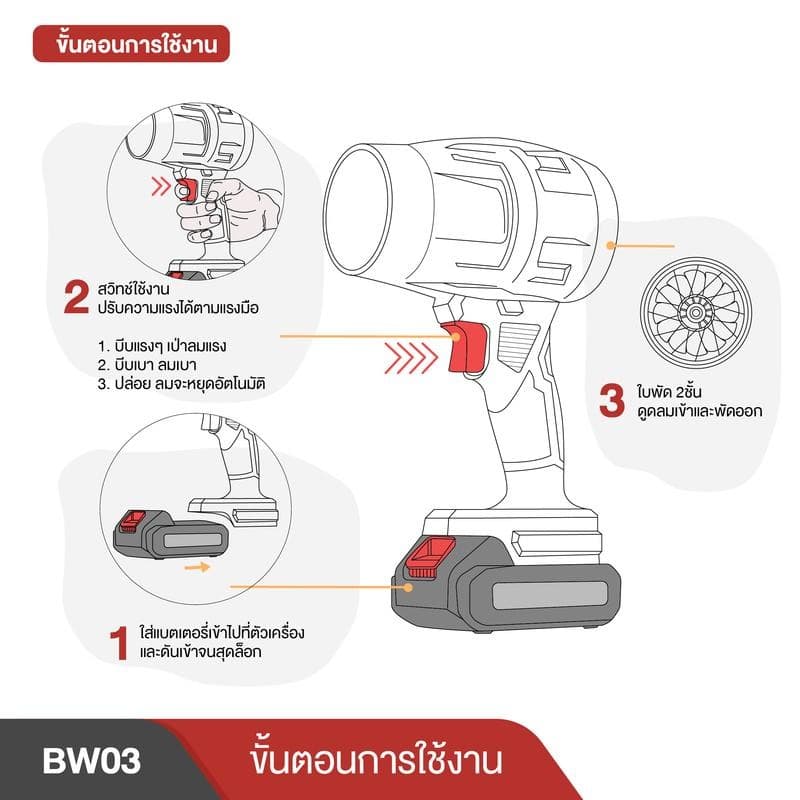 MASARU เครื่องเป่าลมไร้สาย เครื่องเป่าลม พัดลมเทอร์โบเจ็ท 800W กำลังสูง เครื่องเป่าลมเจ็ท https://wayoza.com
