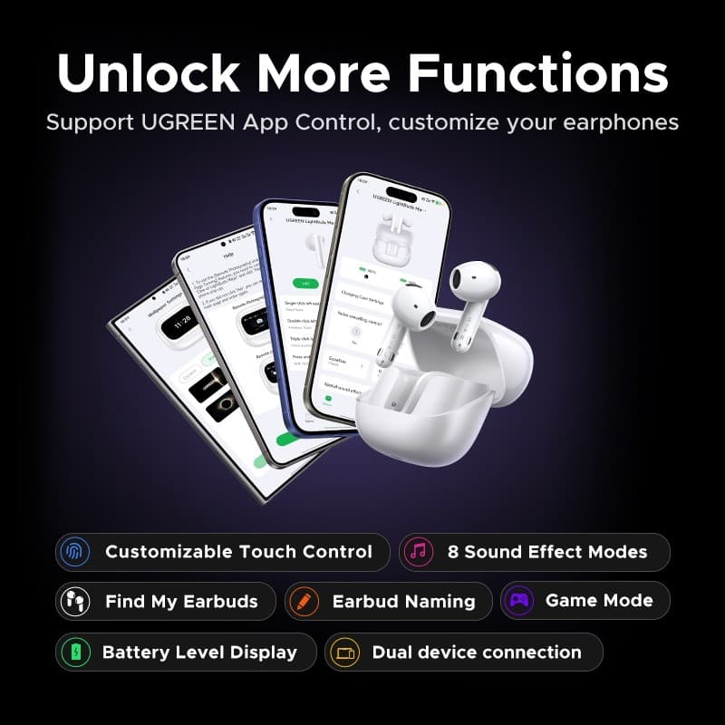 UGREEN Magic H6 หูฟัง Bluetooth 6.0 หูฟังไร้สายบลูทูธ เสียงใส เบสชัด ดีไซน์น้ำหนักเบา ใส่สบาย รุ่น 65386 https://wayoza.com