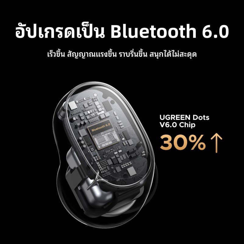Ugreen HiTune A3 หูฟังไร้สาย Bluetooth 6.0 หูฟังบลูทูธ หูฟัง TWS 4 ไมค์รองรับ AAC/SBC กันน้ำIPX5 รุ่น WS220 https://wayoza.com