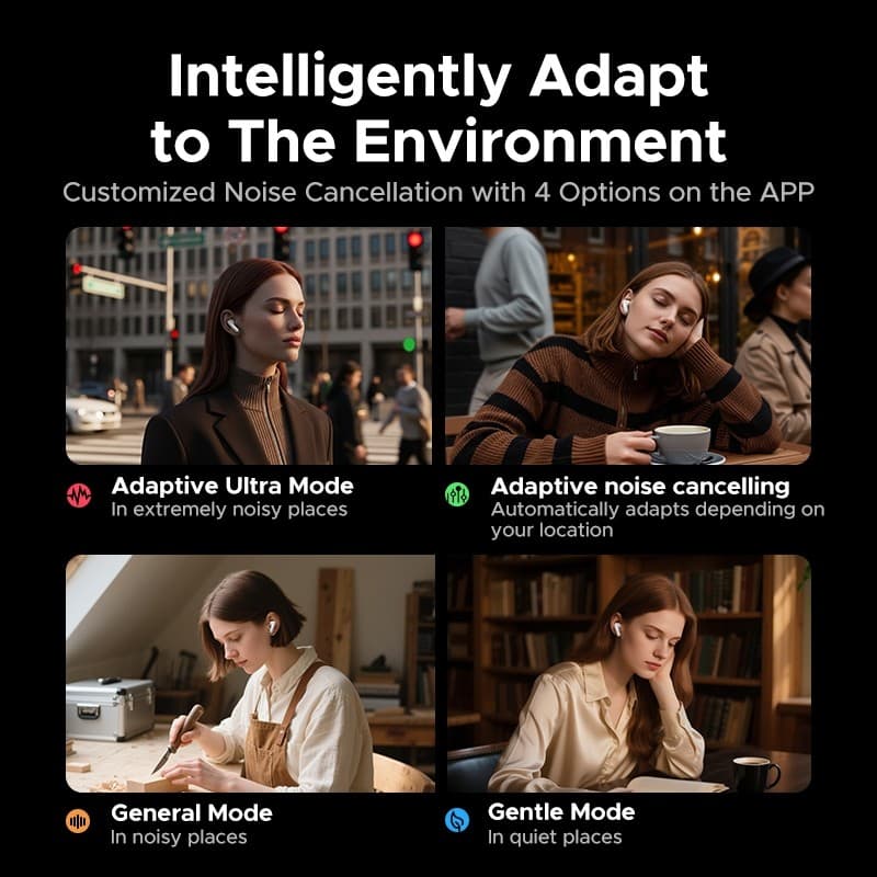 UGREEN LightBuds Pro หูฟัง Bluetooth 6.0 หูฟังไร้สายตัดเสียงรบกวน ANC ไมค์ชัด แบตอึด รองรับ รุ่น 65385 https://wayoza.com