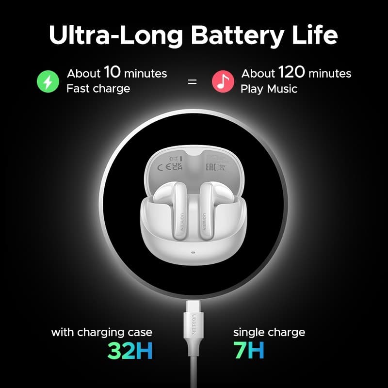UGREEN LightBuds Pro หูฟัง Bluetooth 6.0 หูฟังไร้สายตัดเสียงรบกวน ANC ไมค์ชัด แบตอึด รองรับ รุ่น 65385 https://wayoza.com