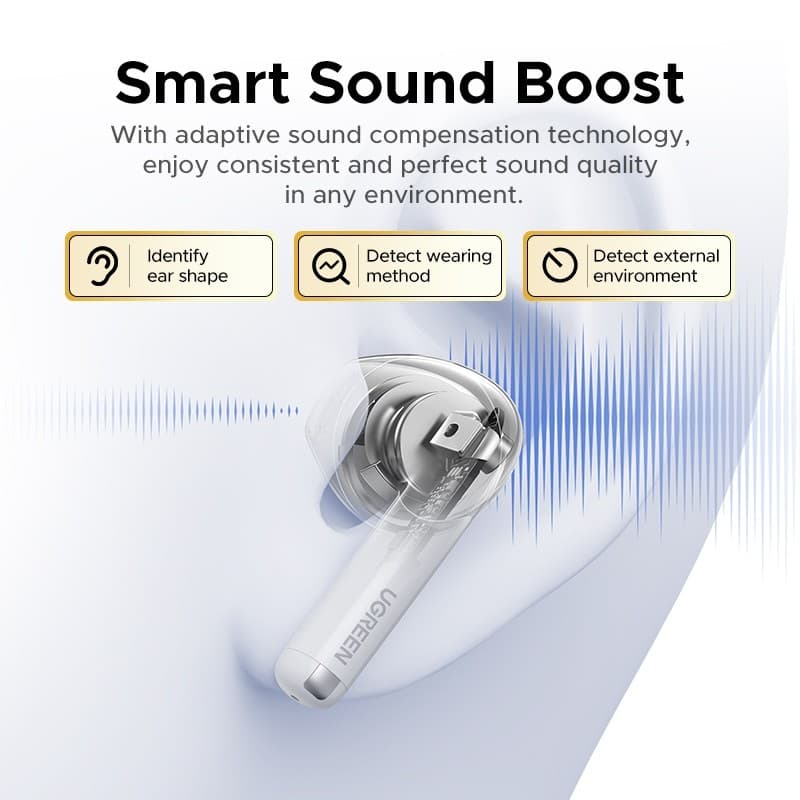 UGREEN HiTune H5 Pro LightBuds หูฟัง Bluetooth 6.0 หูฟังบลูทูธ ไมค์ตัดเสียง คมชัด ใส่สบาย รุ่น 65876 https://wayoza.com