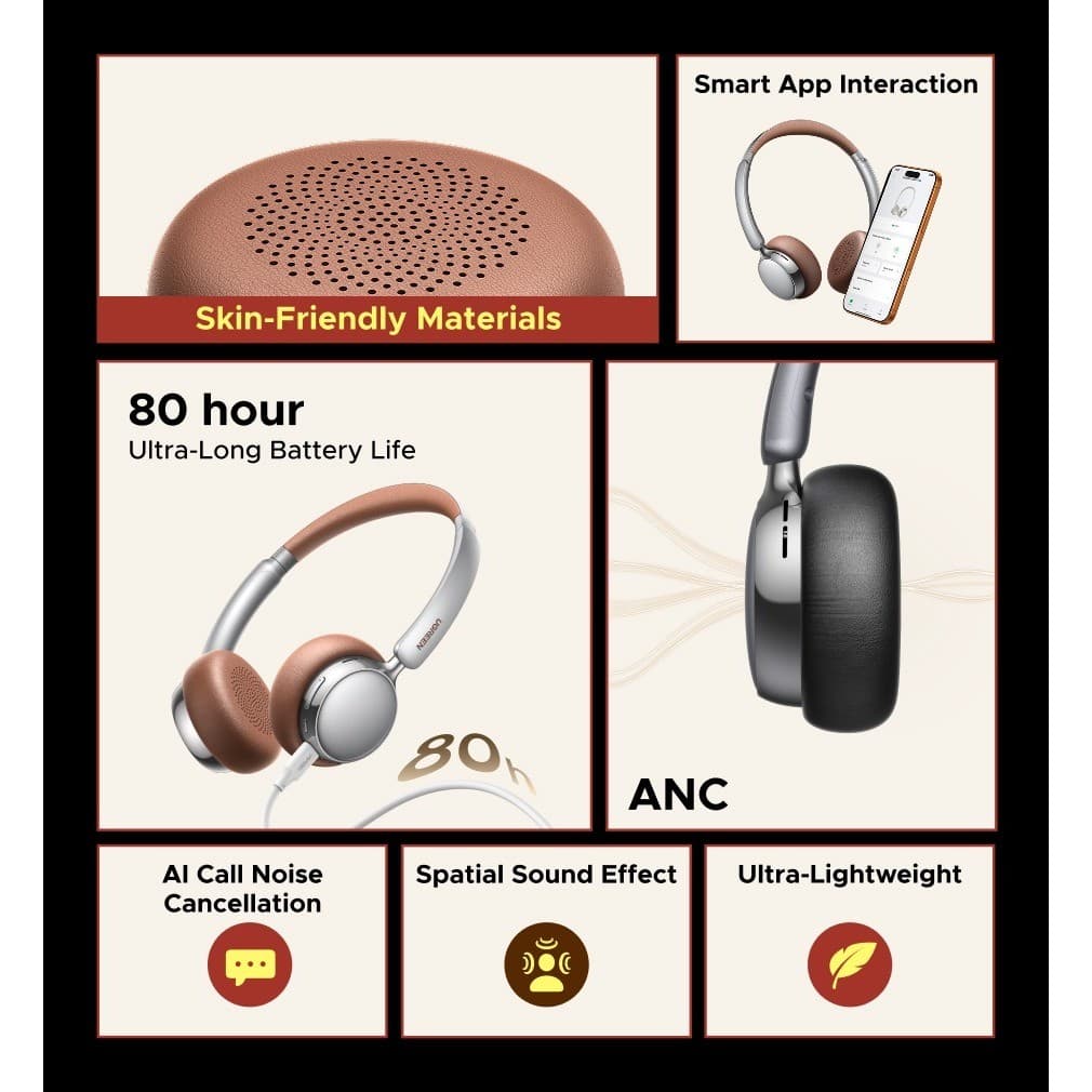 UGREEN HiTune Studio Plus หูฟัง Bluetooth 6.0 หูฟังไร้สายบลูทูธ Bluetooth 6.0 ตัดเสียงรบกวน ANC เสียงใส เบสแน่น รุ่น HP207 https://wayoza.com