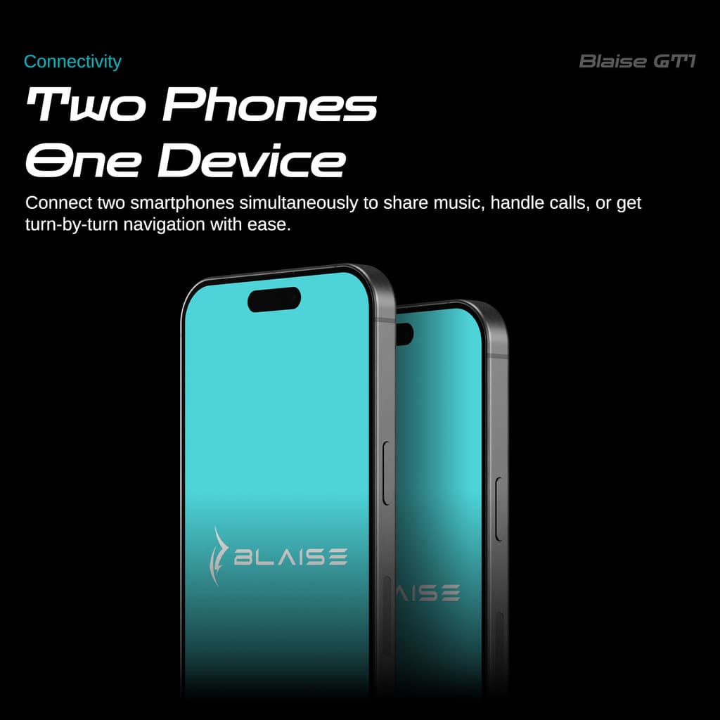 Blaise GT1 New รุ่นใหม่ หูฟังบลูทูธติดหมวก อินเตอร์คอม 2 คน พร้อมแชร์เพลง เสียงเบสหนัก ระยะทางอินเตอร์คอม 1000 เมตร ลดเสียงรบกวนอัจฉริยะ แบตเตอรี่ใช้งานนาน https://wayoza.com