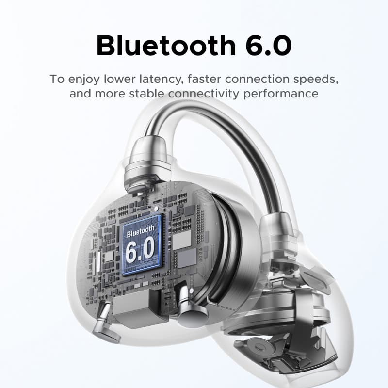 UGREEN ClipBuds Pro หูฟัง Bluetooth 6.0 หูฟังบลูทูธไร้สาย แบบหนีบ ระบบตัดเสียงรบกวน ANC แบบเปิดหูใส่สบาย รุ่น 65880 https://wayoza.com