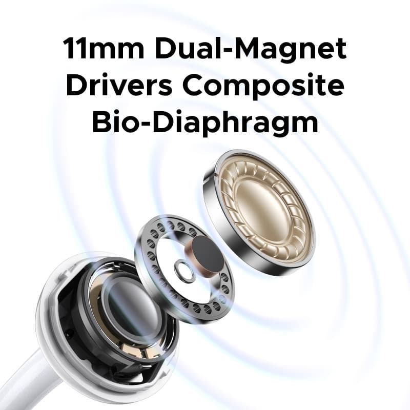 UGREEN ClipBuds Pro หูฟัง Bluetooth 6.0 หูฟังบลูทูธไร้สาย แบบหนีบ ระบบตัดเสียงรบกวน ANC แบบเปิดหูใส่สบาย รุ่น 65880 https://wayoza.com